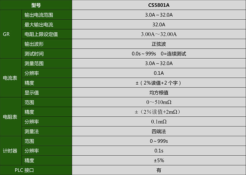 CS5801A_.jpg