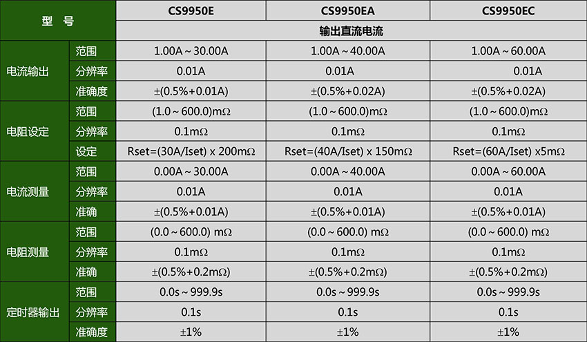 CS9950E_.jpg