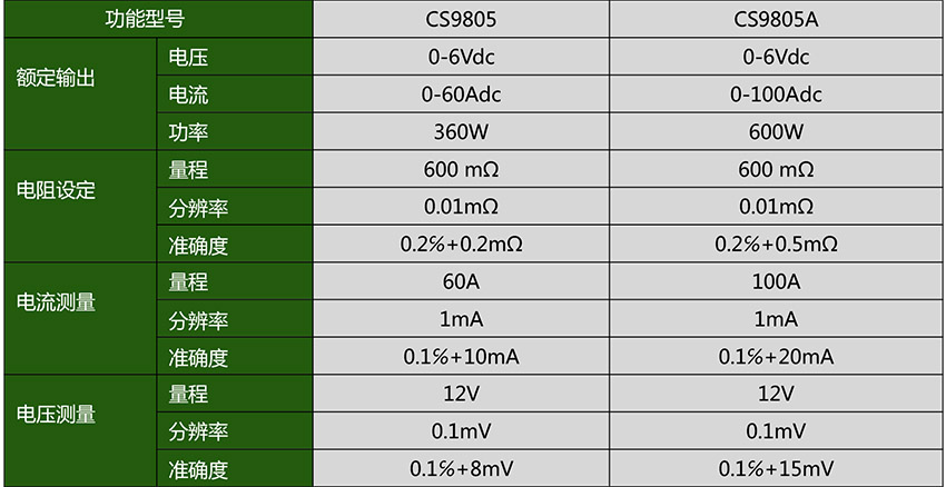 CS9805_.jpg