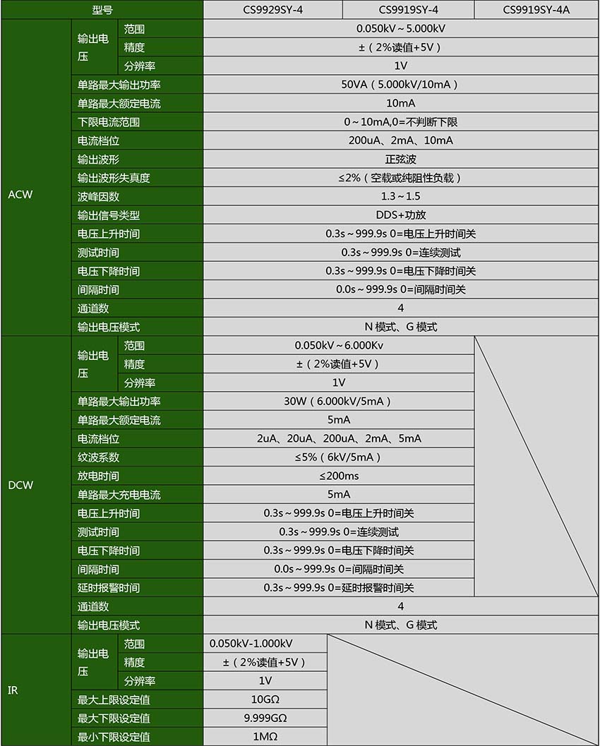 CS9929SY-4_.jpg