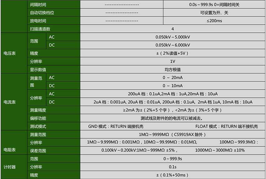 CS9919BX__.jpg