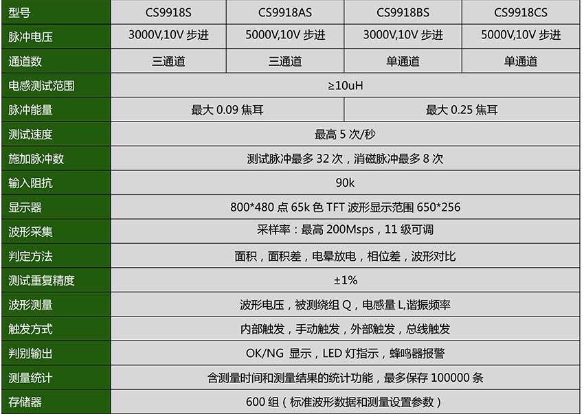 CS9918S_.jpg