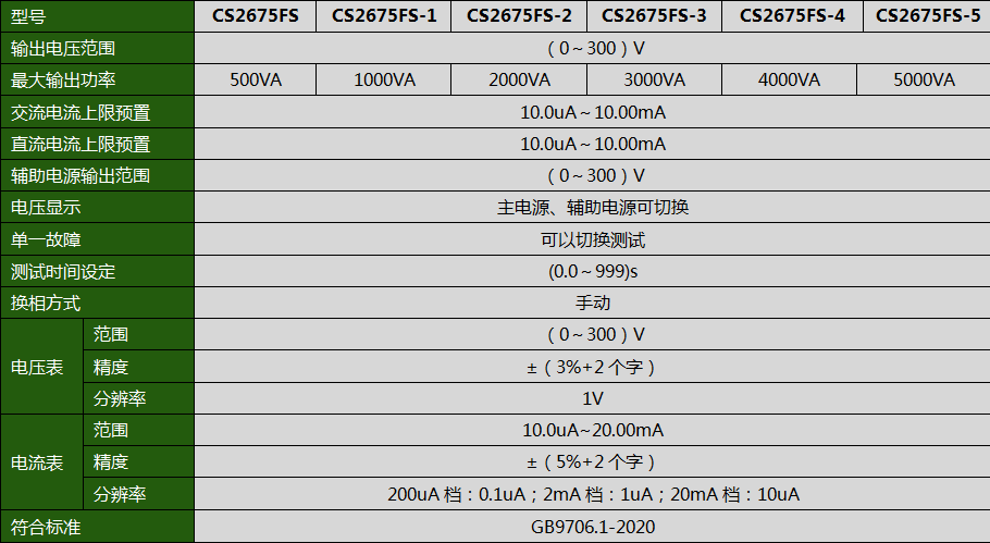 CS2675FS 图片.png